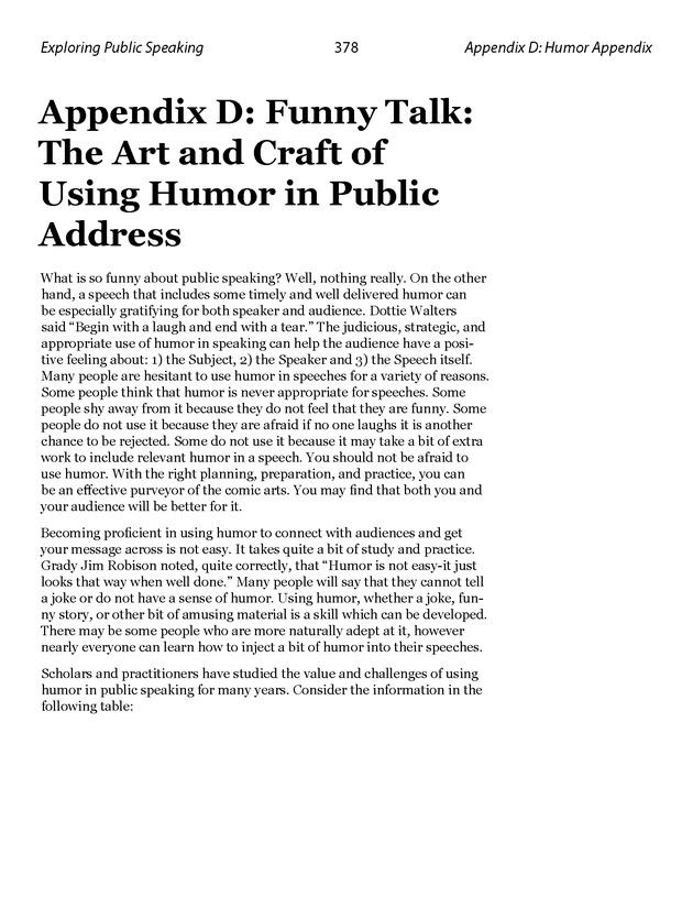 Exploring Public Speaking - Page 378